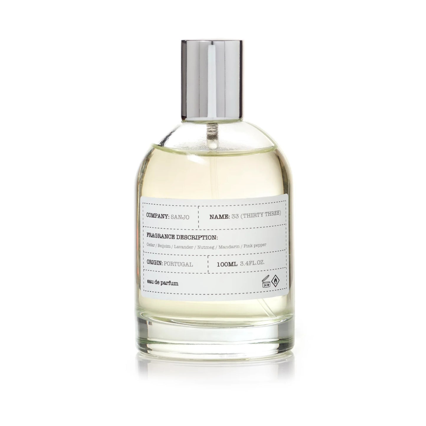 Sanjo 33 (Thirty Three) // Eau de Parfum – 100ml